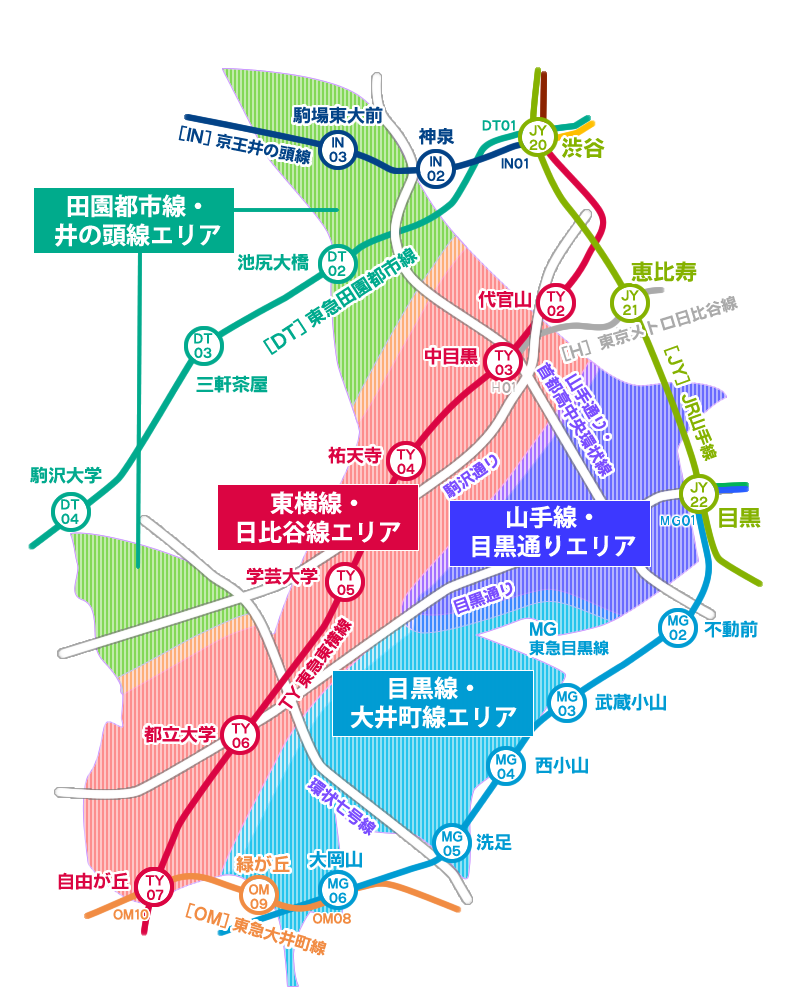 Access目黒区国際交流協会 MIFAMeguro International Friendship Association