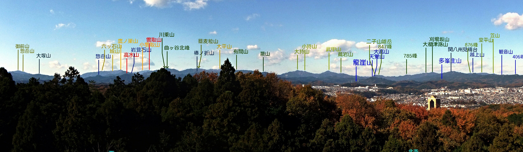 石井商事運輸のスタッフブログ » Blog Archive