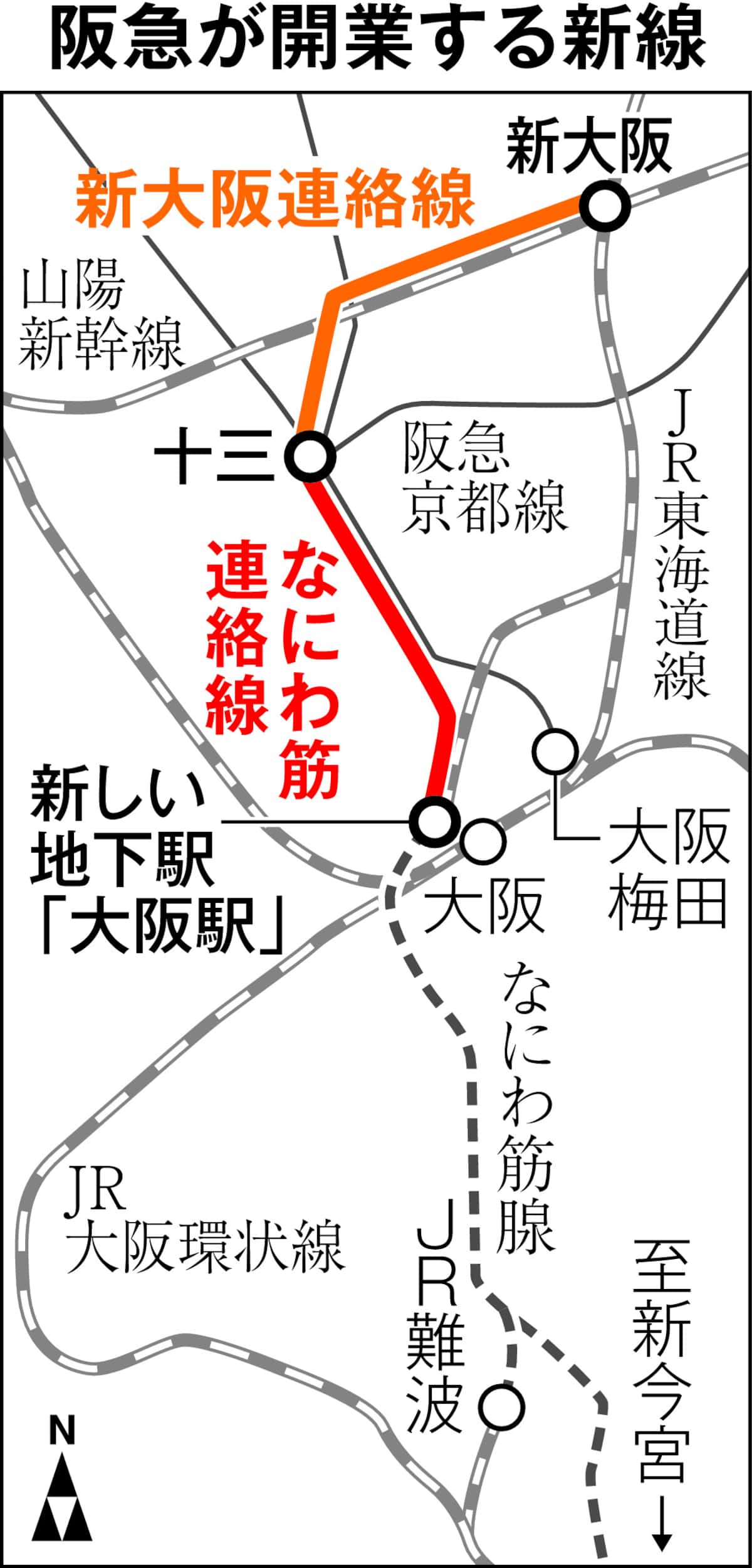 おおさか東線事業：JR西日本