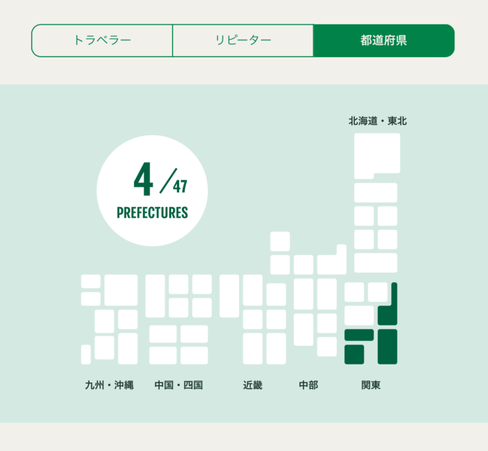 ４個メさいこー@WaWHsxmJ4Atu3cdX