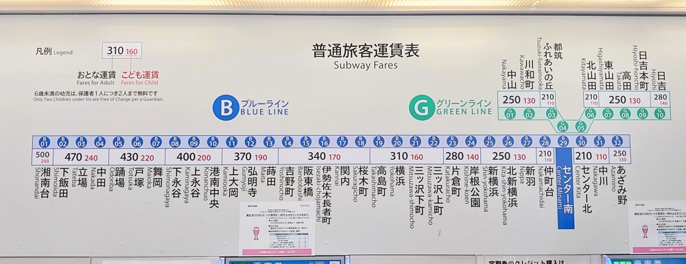 周辺駅 センター南 センター北 中山