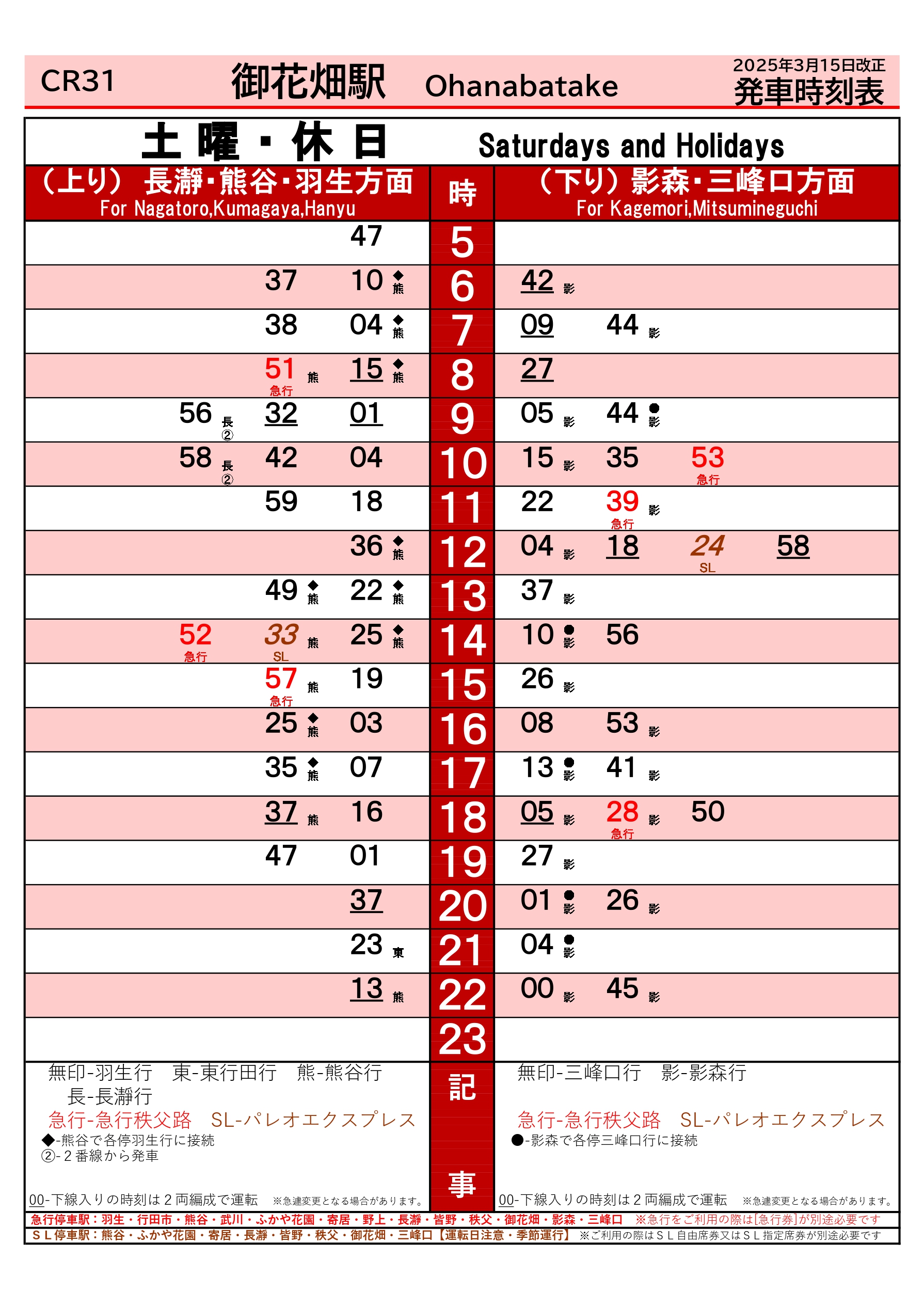 さやちんさんの投稿 御花畑駅ことりっぷ