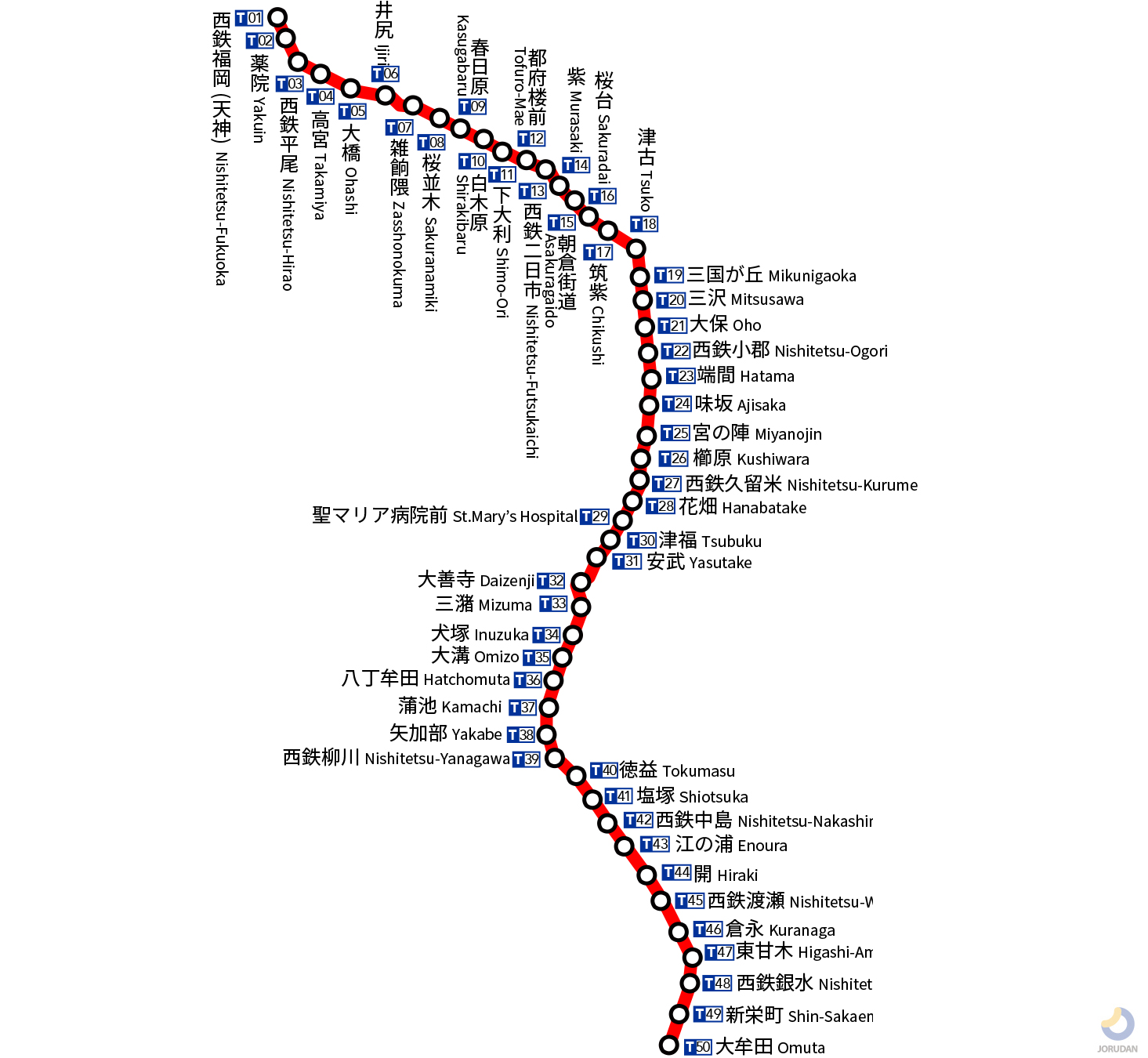西新電停 駅名標 西鉄路面電車 福岡市内電車
