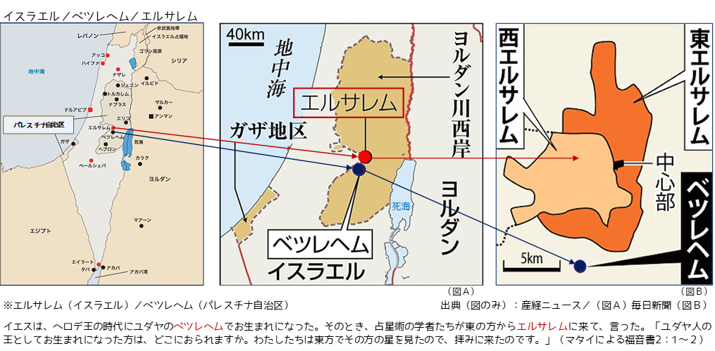 イスラエル・パレスチナ エルサレム⇔ベツレヘムの行き方