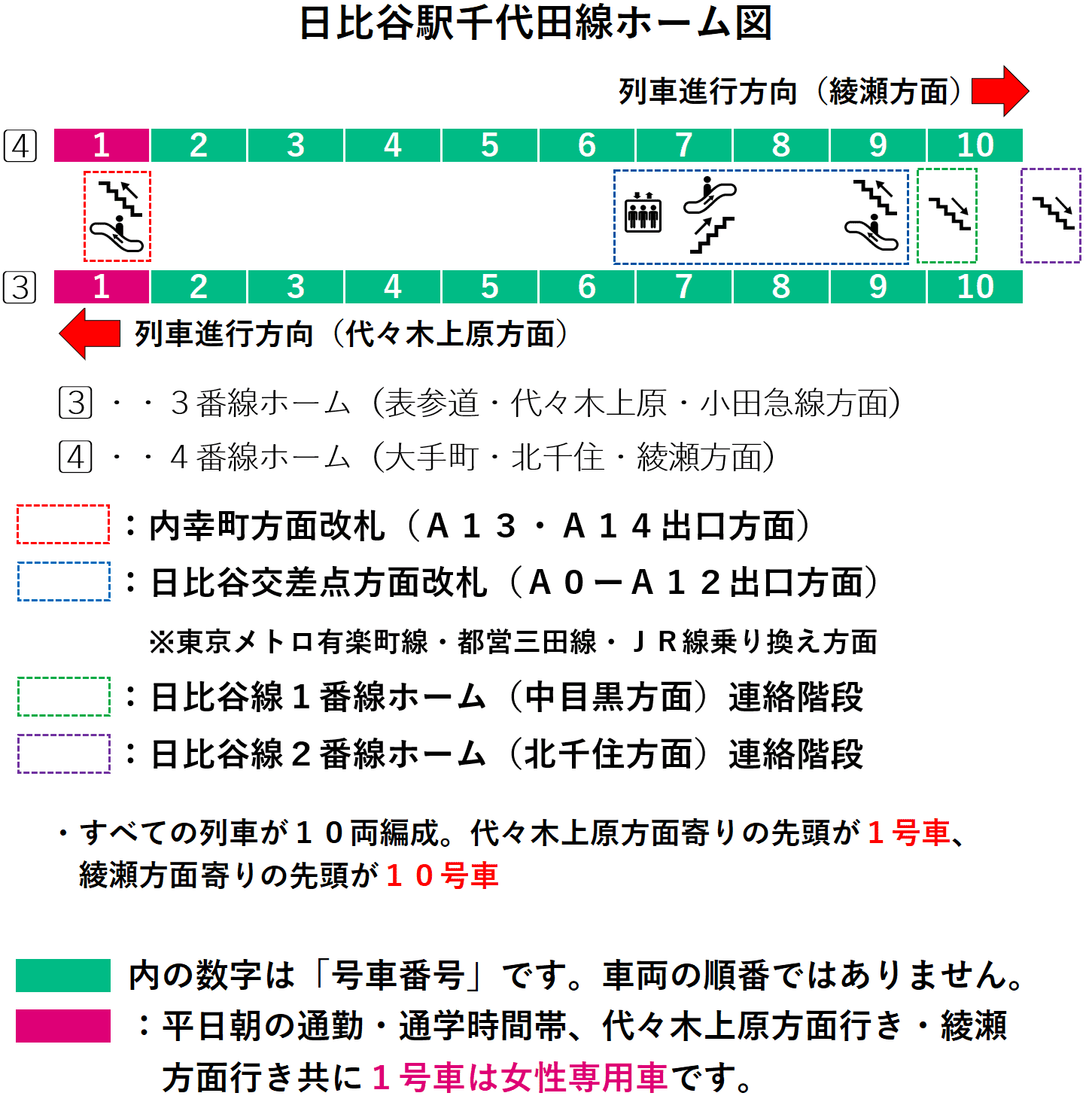 構内図日比谷駅 H08 C09東京メトロ