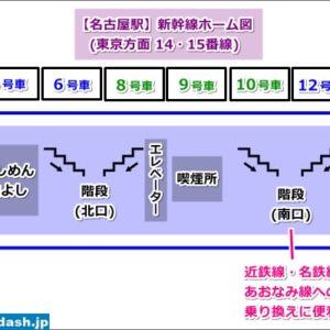 名古屋駅 銀時計の場所や行き方ガイド ルート地図付でら名古屋ダッシュ