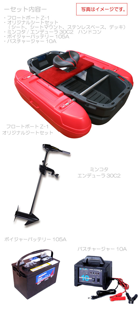 フロートボート追記 積み込み例 ・松岡 豪之