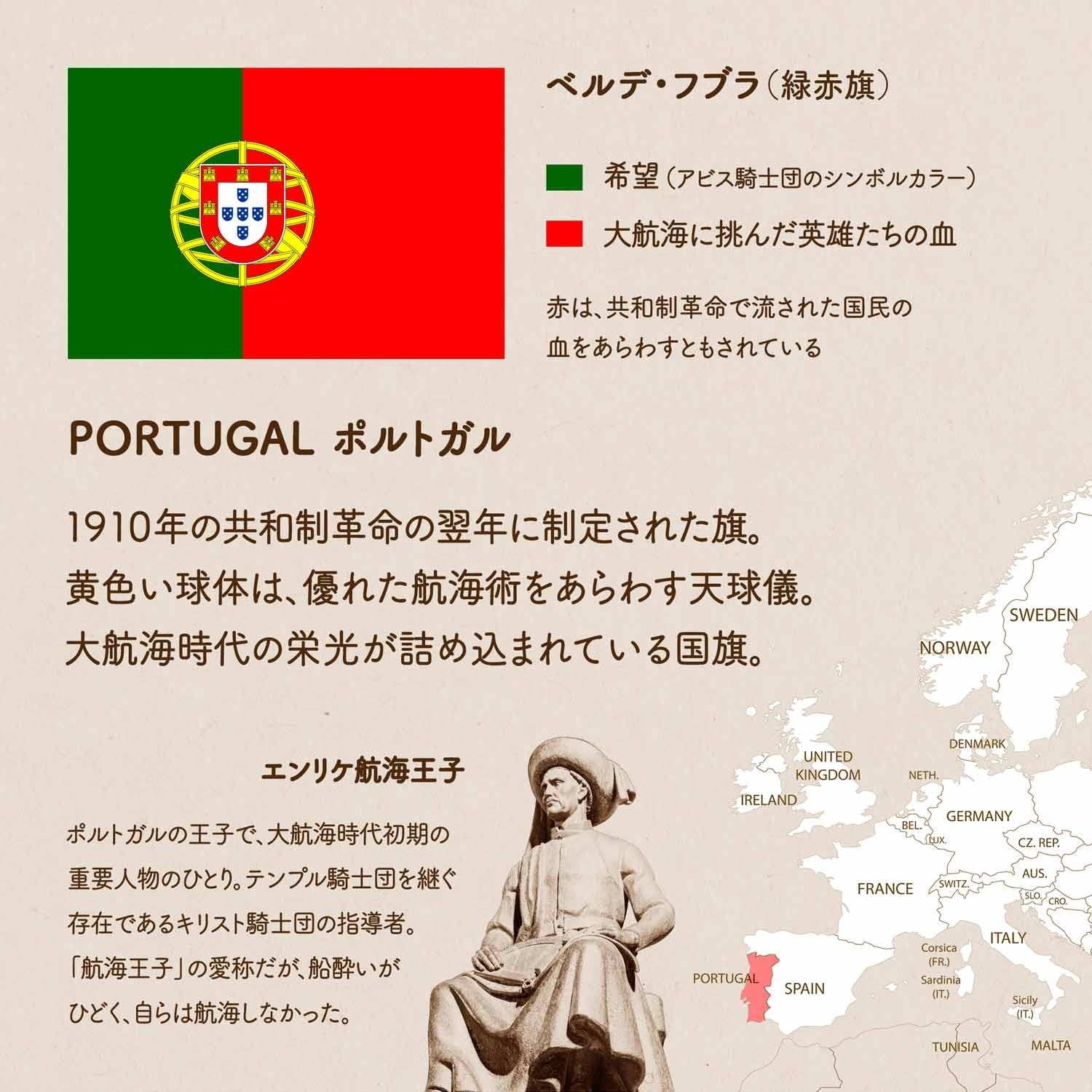 カナダの絵文字チャンネルポイントTwitch ストリームのバッジ Discord Youtube