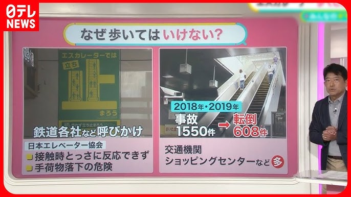 大阪発祥・エスカレーターの「片側空け」が万博で「2列並び」に改善された理由 : 読売新聞