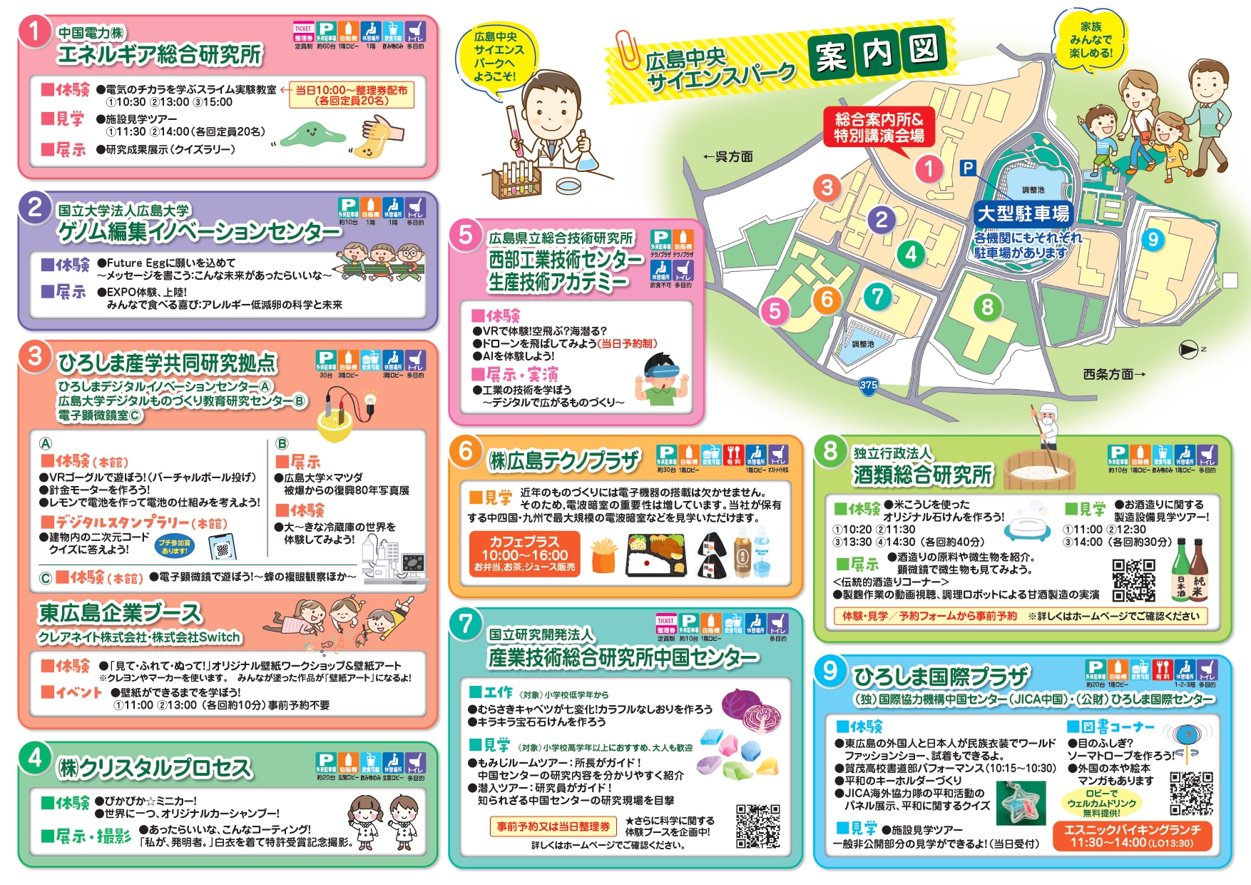 246 広島中央サイエンスパークそ～だったのかンパニーTSSテレビ新広島