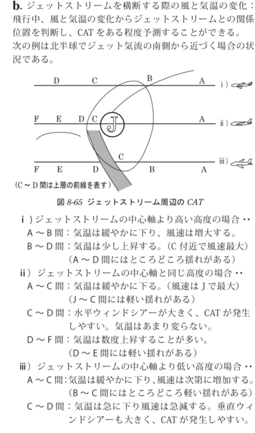機内の空気循環についてANAグループについて ANAグループ企業情報