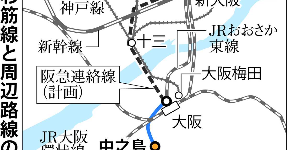 関西高速鉄道株式会社│なにわ筋線