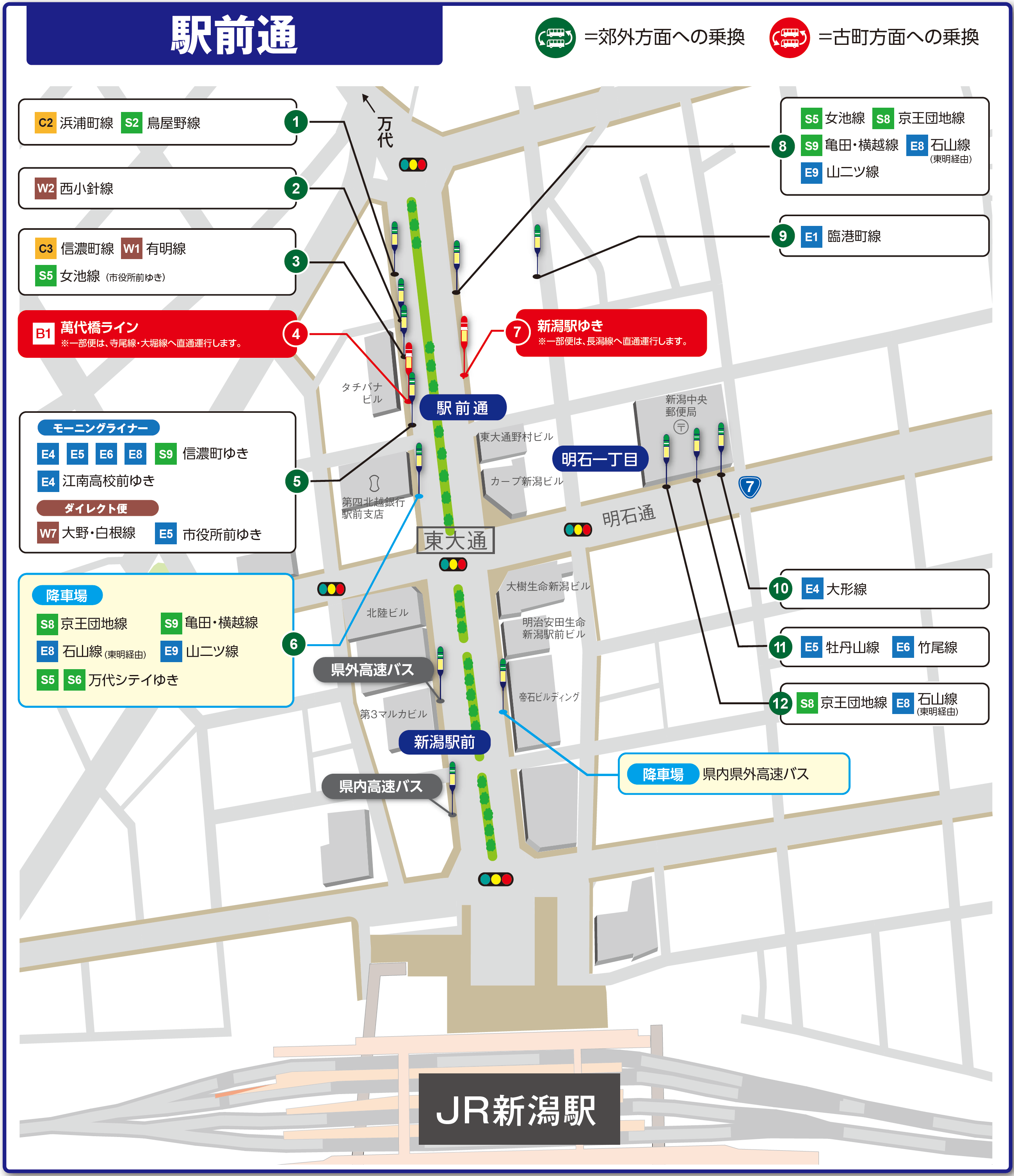 主要バスのりば案内図路線・のりば路線バス新潟交通