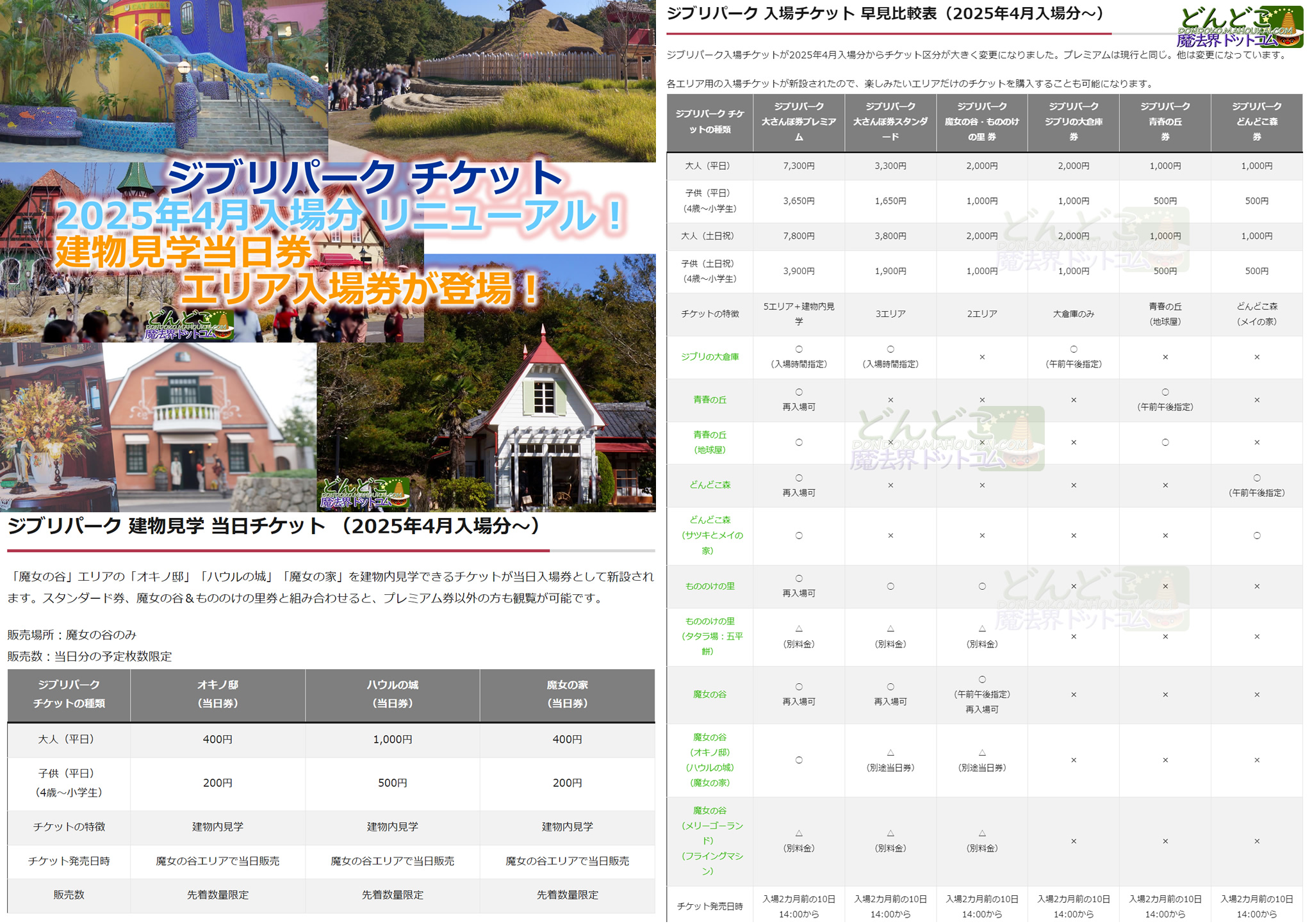 ジブリ美術館は大人向け？トトロ大好き４歳児が楽しめるポイントと注意点 ネコバスやミニシアターも -