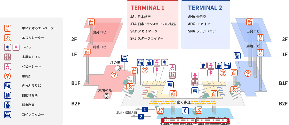 羽田空港で第1と第2ターミナルを間違えたら 正解手段は？ 乗りものニュース