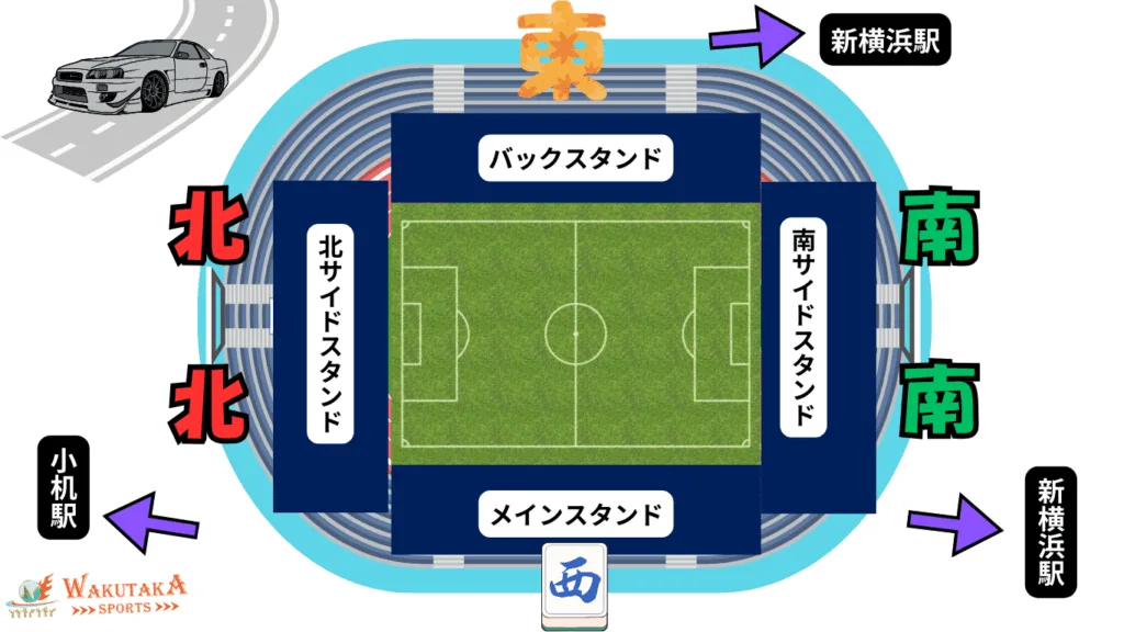 NISSANスタジアム・席割