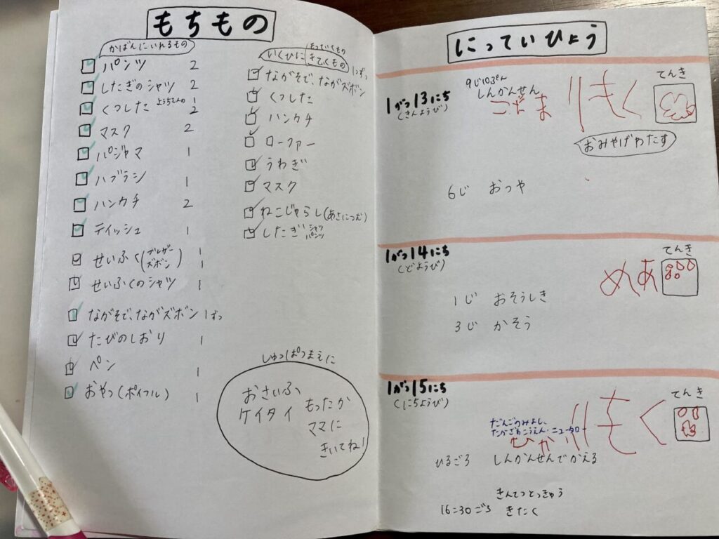 小2&年長夏休み 旅のしおり作り 旅育- 元塾講師のお金をかけない家庭塾