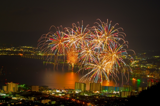 2023びわ湖大花火大会 4年ぶり開催！ 2023年夏号web滋賀プラスワン公式サイト