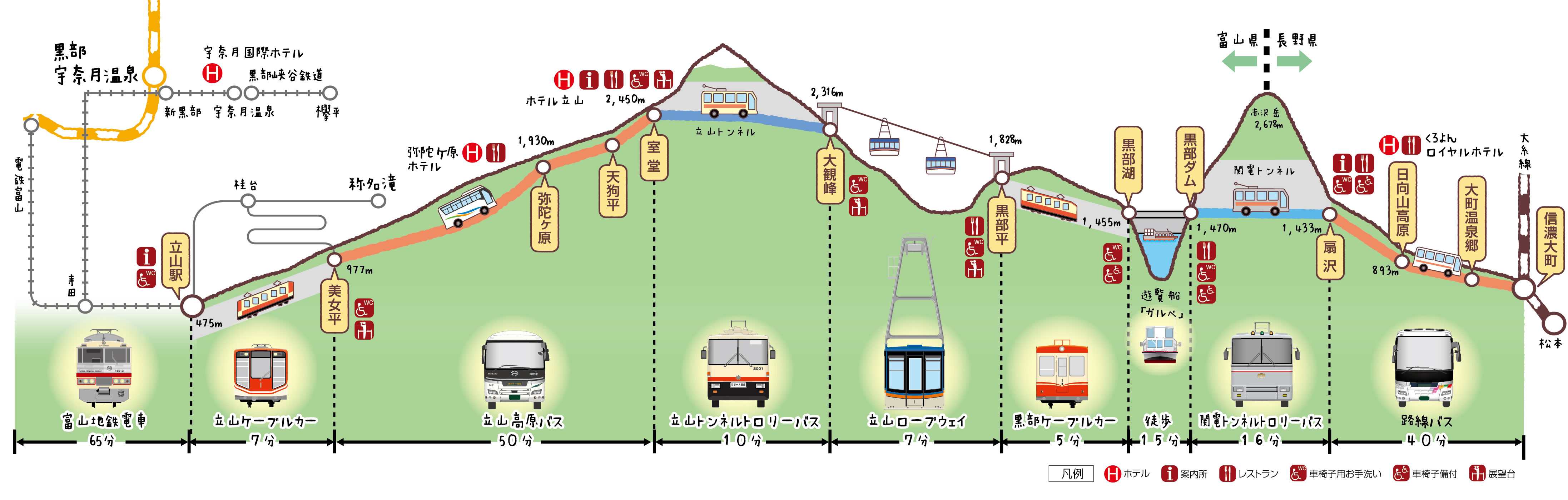 立山室堂平ま～ちゃんの山歩き