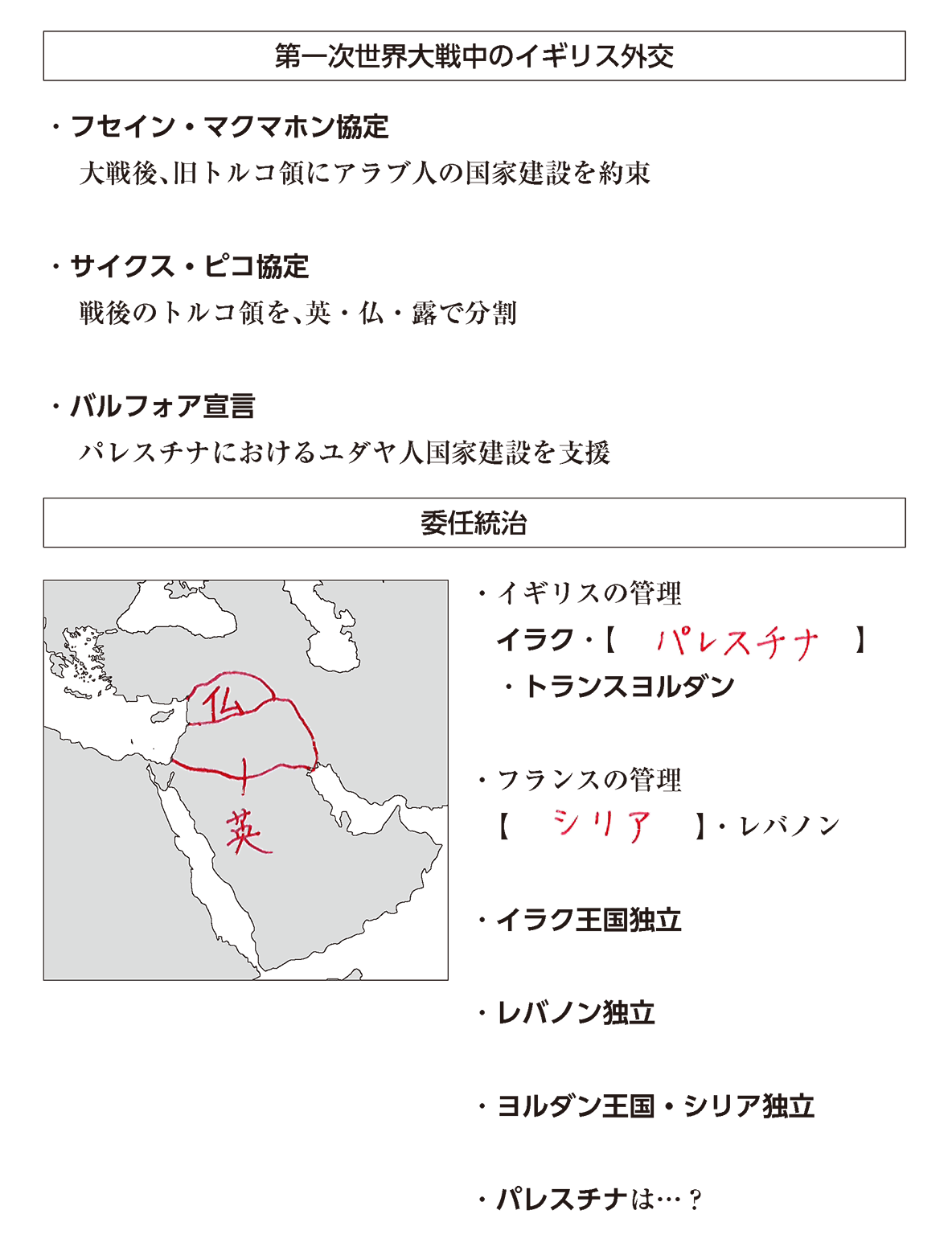シリア、ヨルダン、ドバイ 10日間の旅 稲田浩一 稲田ひとみ