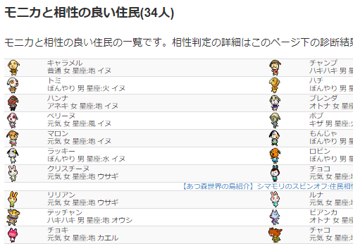あつ森 メープルの情報まとめ！好みや相性もらえるレシピなど あつまれどうぶつの森– 攻略大百科