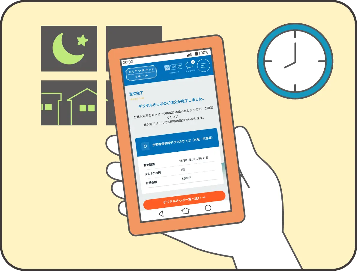 伊勢神宮参拝きっぷの全貌を知る時まわりゃんせとの違いは大きく２つネコと小判ブログ