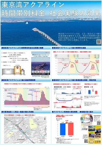 海ほたる～東京湾に浮かぶパーキングエリア