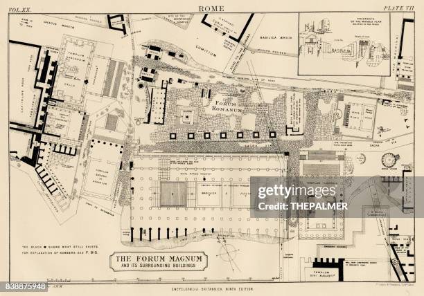 これだけは押さえておくべき！世界遺産フォロ・ロマーノの見学ポイント16マイたび＠イタリア旅行ガイド