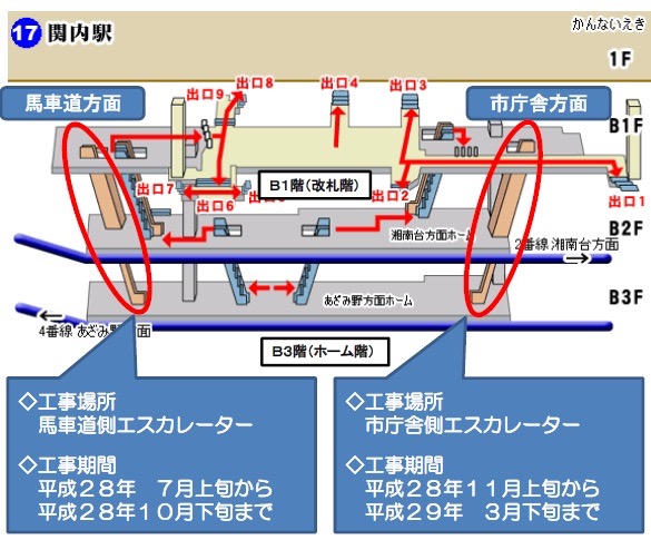 カヤック カヌー 販売店 神奈川