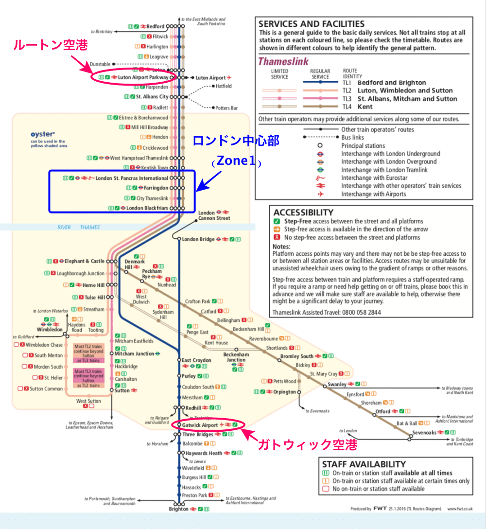 ルートン空港からロンドン市内 - 旅行記～ヨーロッパの真ん中から