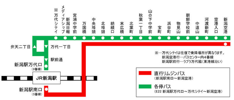 路線バス新潟交通