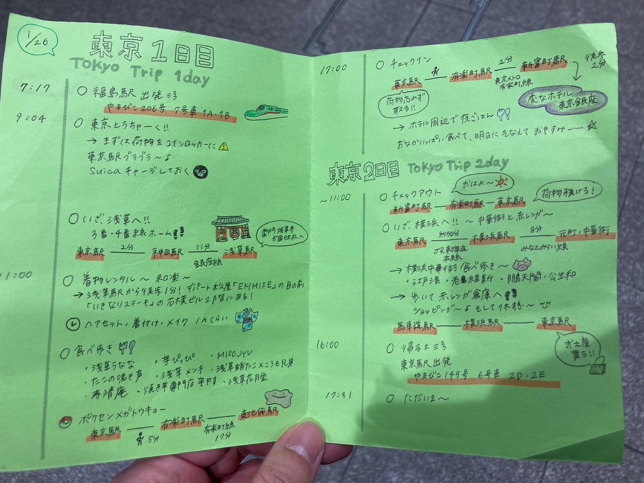 トラベラーズノートを使った下調べ旅ノート 旅のしおり の作り方CLUB TN