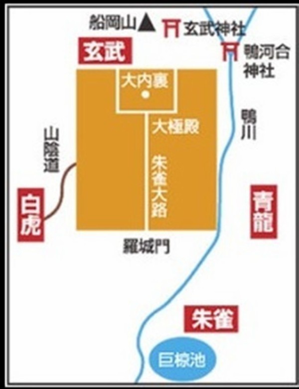 巨椋池跡を歩く人生は短い - きょうのわたし