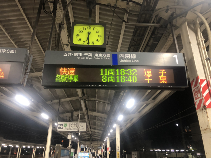 子連れ旅行@千葉、木更津ワーママともたと8歳girl 、ときどき温泉♡