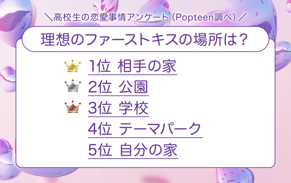 Amazon.co.jp: ForzaGroup キス