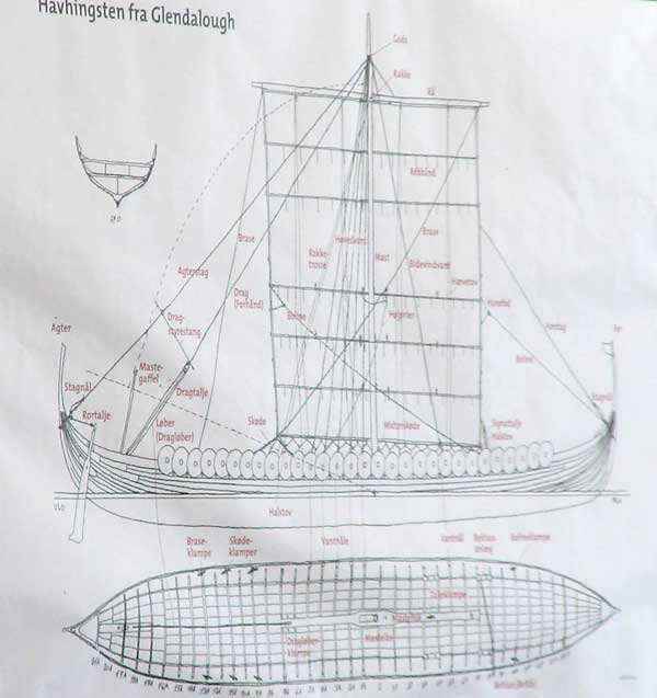 バイキング船プラモデル- ホビーサーチ ミリタリープラモ