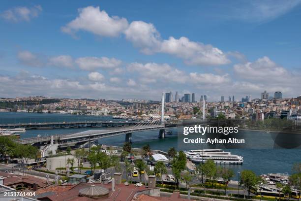 金角湾 - Wikipedia