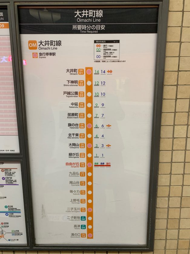 東急東横線「自由が丘」駅から東急大井町線「自由が丘」駅までを乗り換えしてみた！ -ホンネ不動産ジャーナル 部屋探しで失敗しない為の賃貸情報まとめサイト