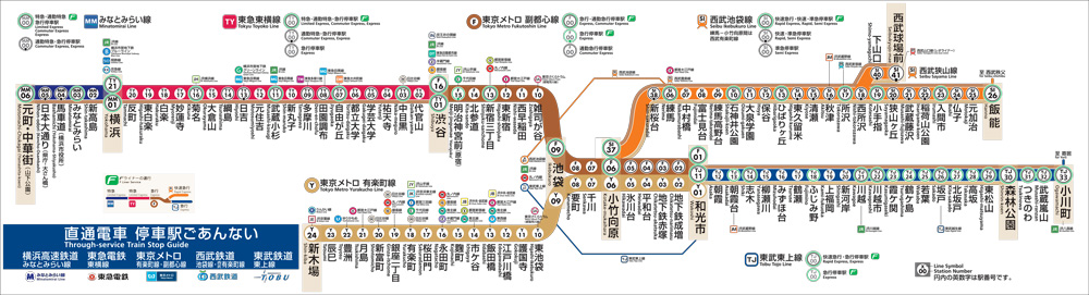 File:神戸市営地下鉄みなと元町駅総合出口案内.jpg - Wikimedia Commons