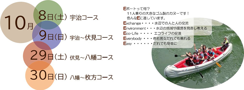 宇治川遊覧船宇治の観光スポットAVA Travel アバトラベル