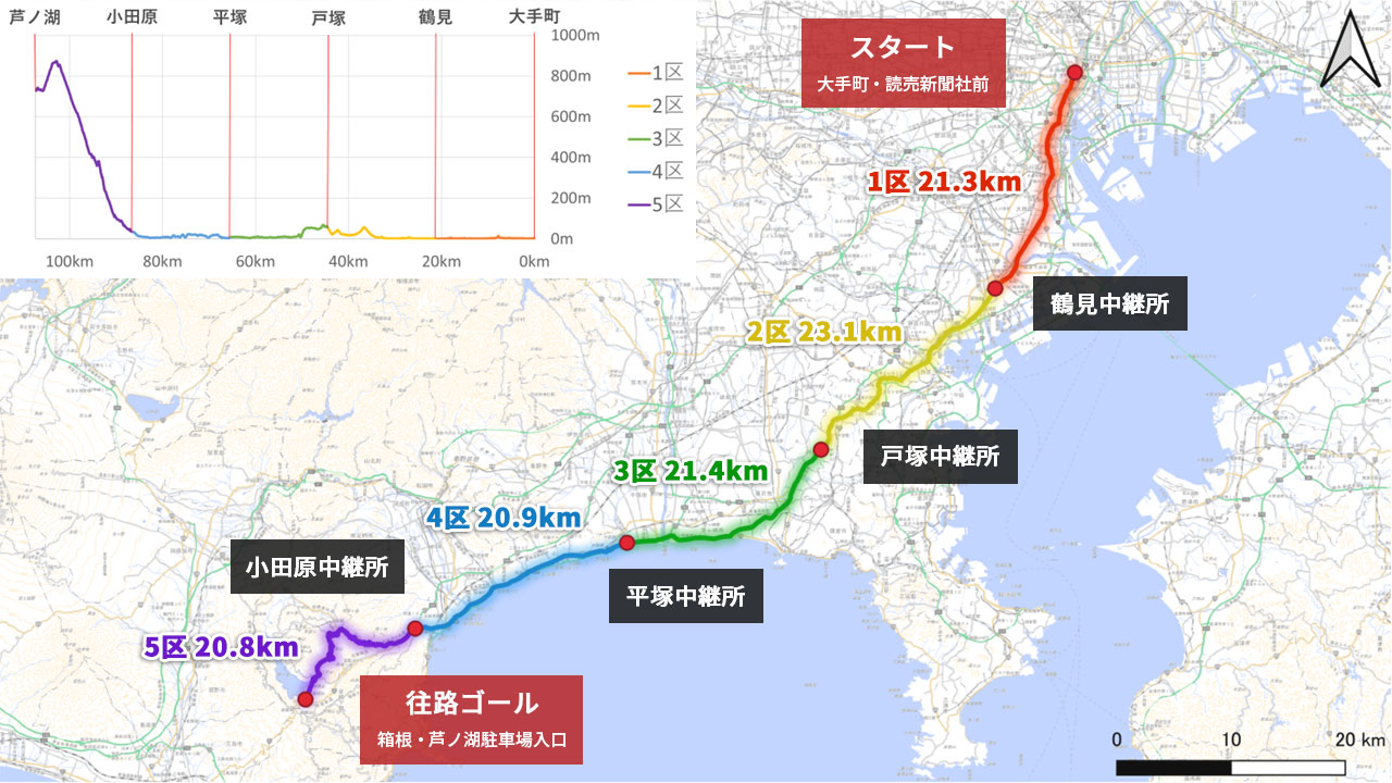 フォーシーズンズホテル東京大手町 大晦日カウントダウンパーティー、東京の大パノラマを景観に高揚感溢れる新年の幕開けをフォーシーズンズジャパンコレクションのプレスリリース
