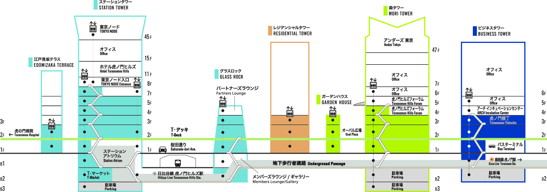 第42回日本脳神経CI学会総会会場案内
