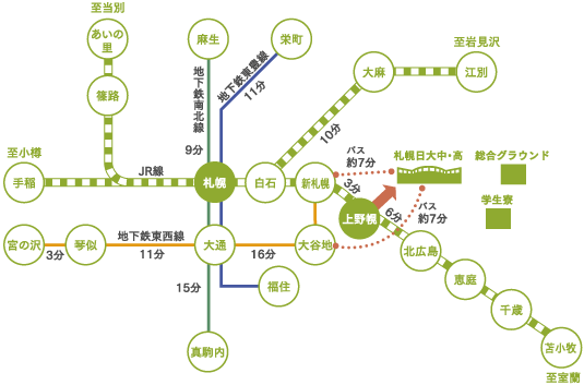 2020年3月14日 土 ダイヤ改正レポートその４