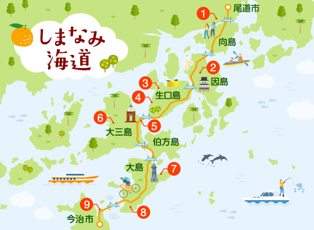 近くを通るなら必ず立ち寄りたい、鞆の浦・しまなみ海道の絶景ポイント9選しまなみとりっぷ