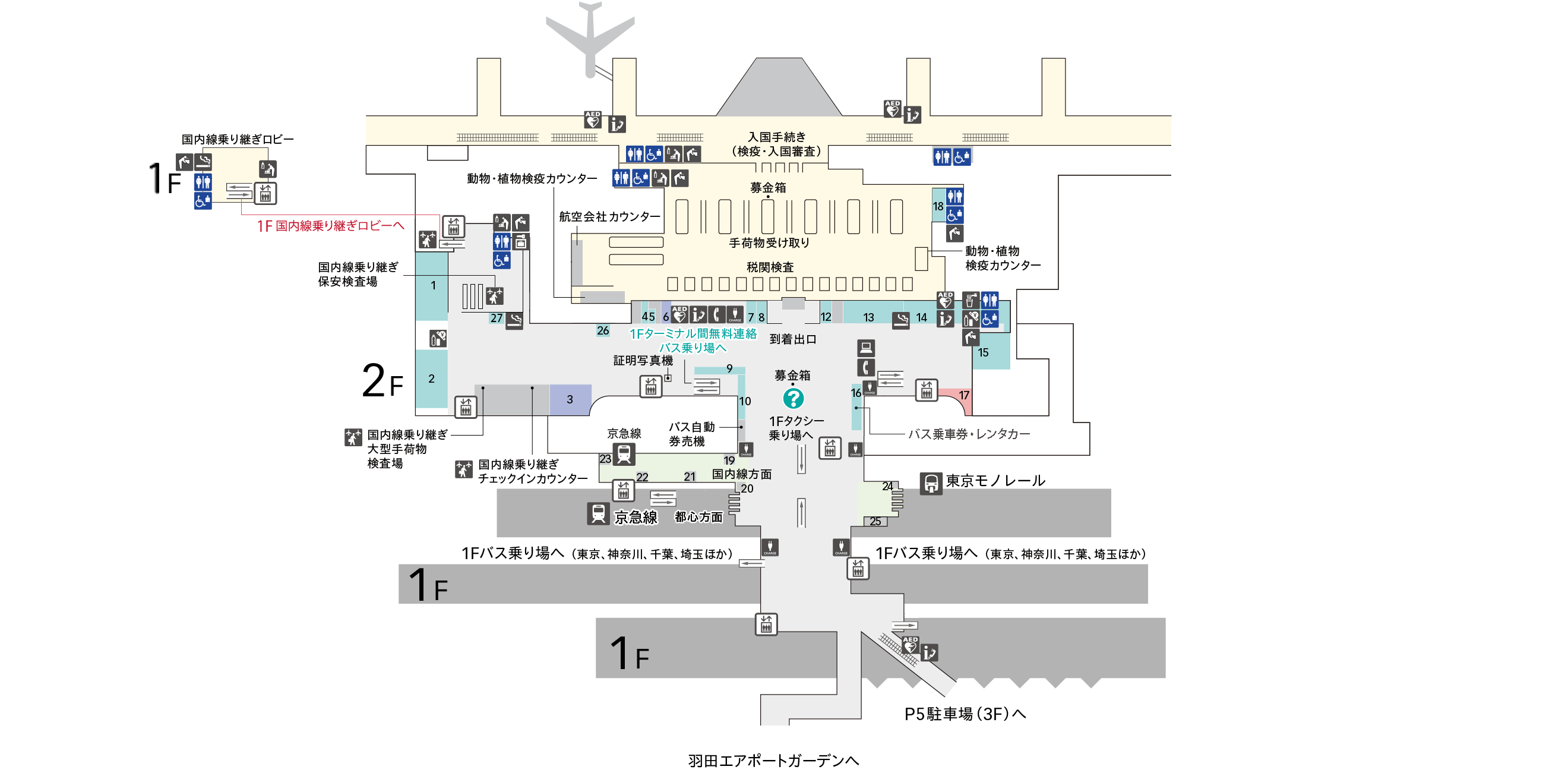 羽田空港へ行ってみました』羽田 東京 の旅行記・ブログ by yuririnさん
