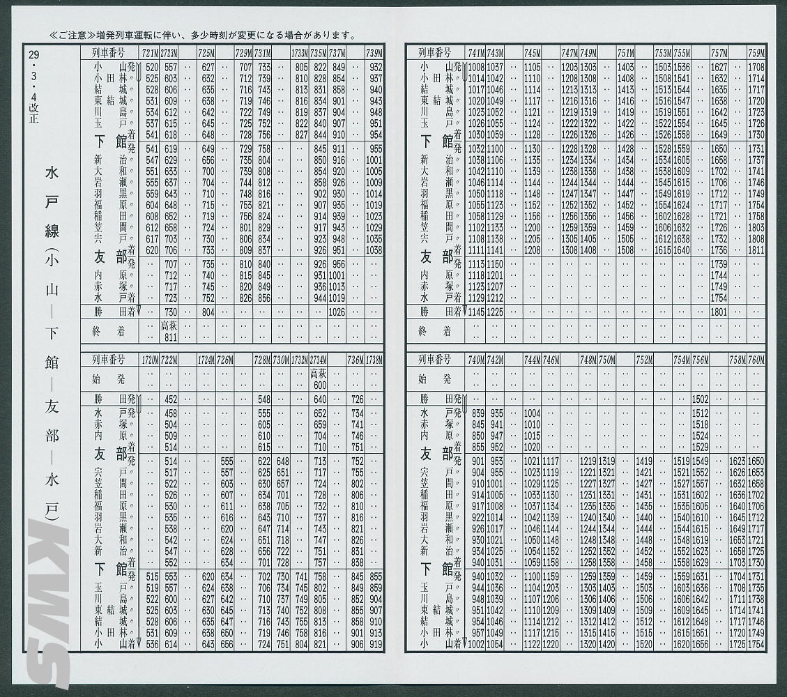 交通アクセス水戸中央クリニック