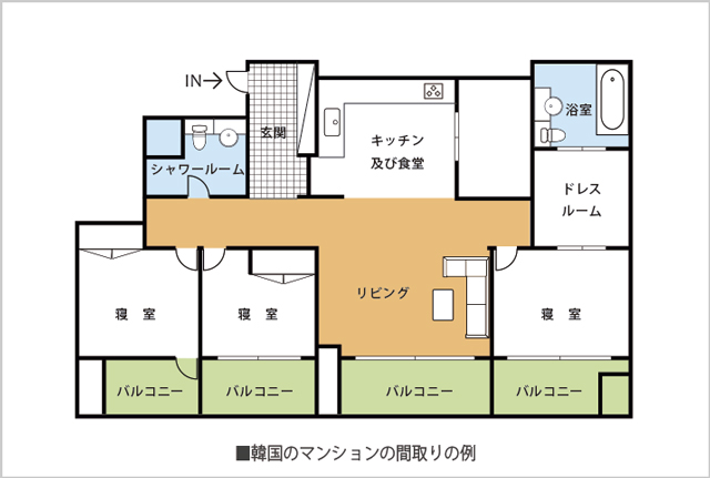 日本と似ている？韓国の賃貸事情は？あの国で留学