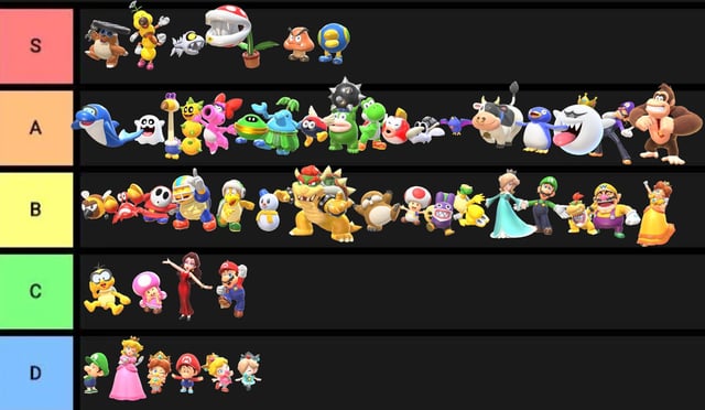 マリカ8DX 全43キャラクター 選択画面ポーズ集マリオカート8