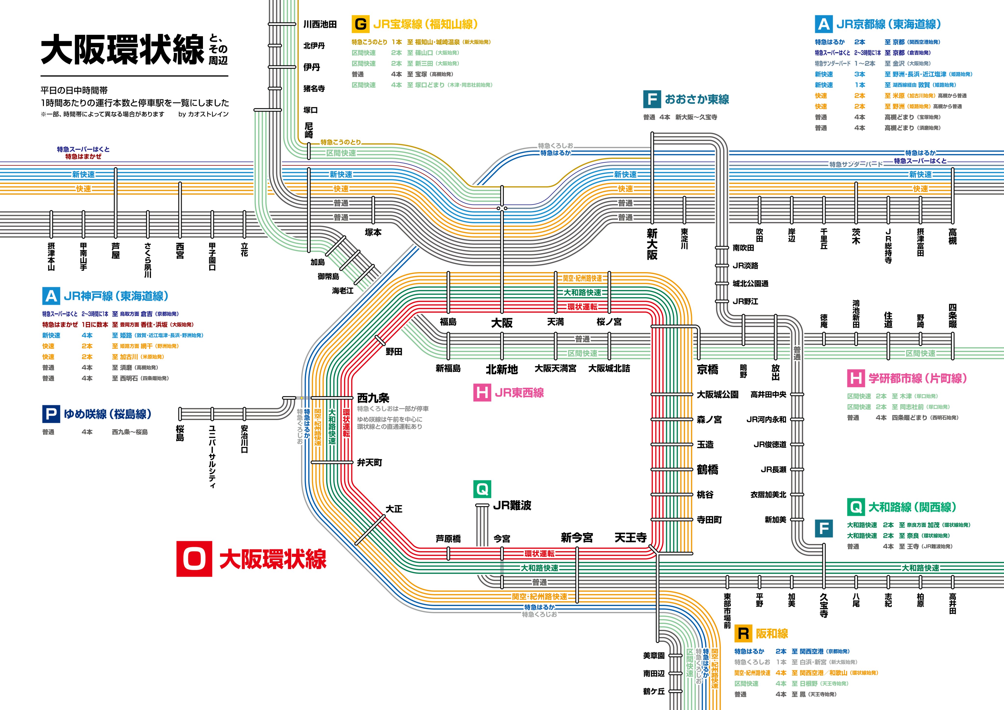 大阪環状線「外回り」「内回り」はどっち？違いの覚え方は簡単 - 言葉の救急箱