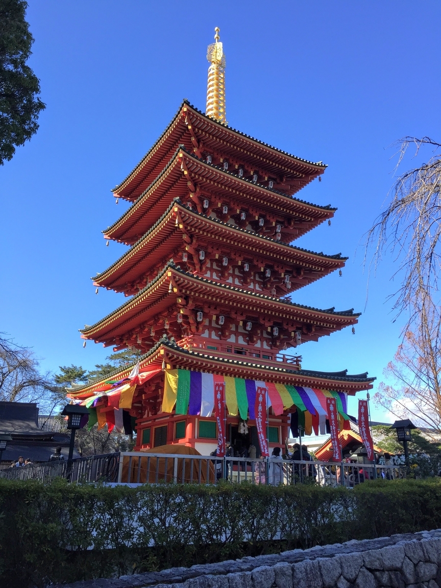 高幡城址」 日野市-城 城址-〒191-0031 の地図 アクセス
